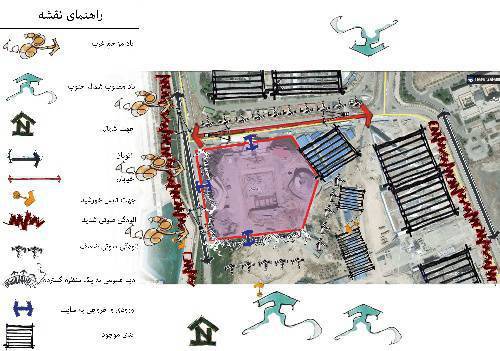 مجموعه علائم آنالیز سایت در فتوشاپ به صورت لایه باز