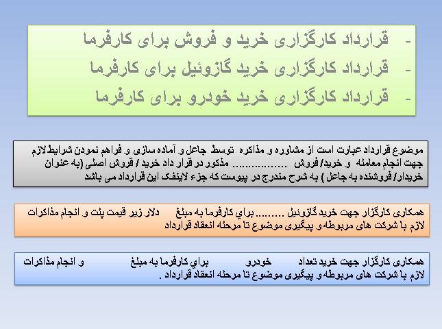 قرارداد کارگزاری