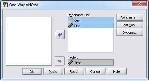 آموزش آنالیز واریانس یک طرفه با استفاده از نرم افزار SPSS با ذکر مثال و تمرین