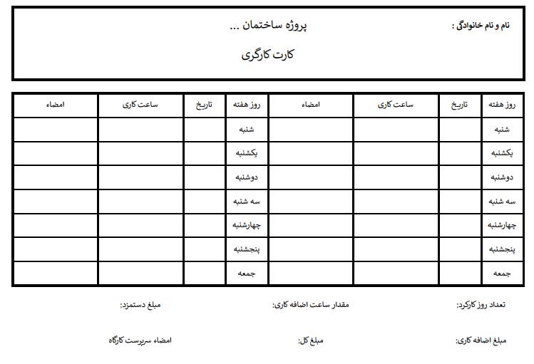 فرم های کارگاهی