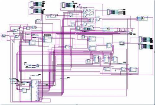 ۱۷ نمونه پروژه VHDL