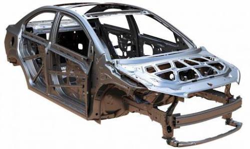 پروژه تحقیق آماده كردن فلزات براي استفاده در ساخت بدنه خودرو