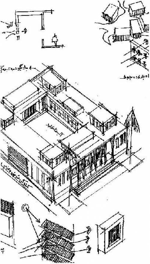 دانلود دیاگرام های اقلیمی تایل ها و ملاحظات اقلیمی در اسکیس ۲۰ ص فرمت jpg