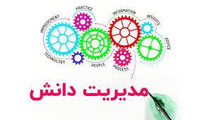 روش اجرایی مدیریت دانش به همراه فرم های ثبت دانش سازمانی