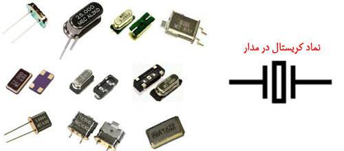 کریستال چیست؟ تست آن چگونه است؟