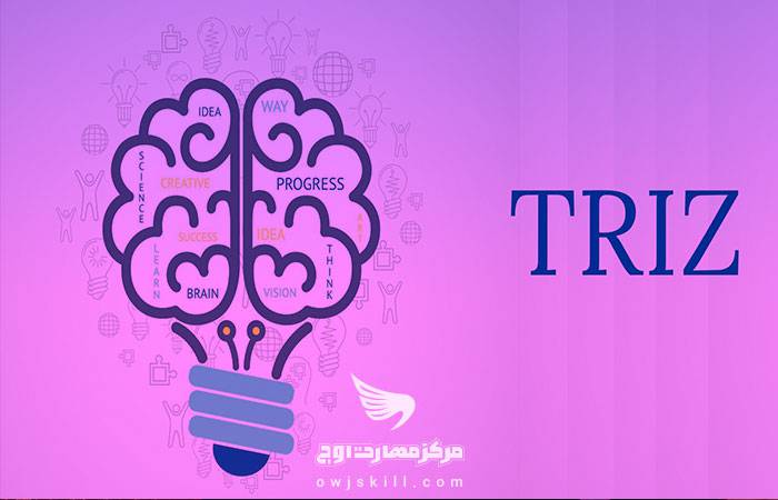 تئوری حل خلاقانه مسئله triz (امیر اخلاقی)	