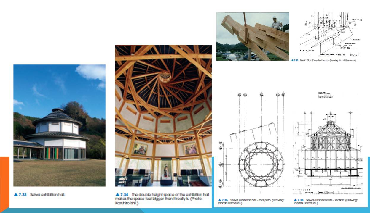 سازه های نوین معماری سازه بستاربند