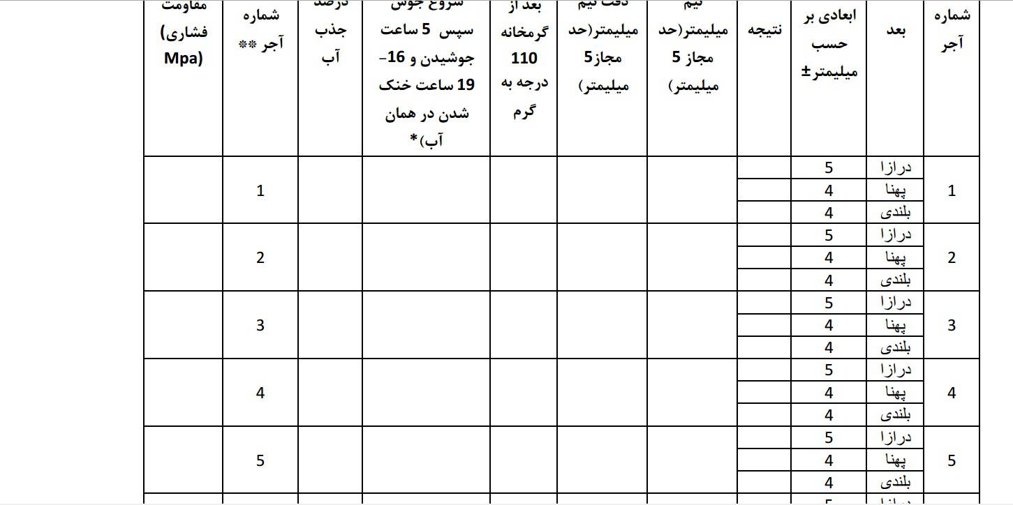 فرم آزمون آجر رسی بنایی توپر مطابق استاندارد ملی شماره 7